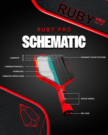 Six Zero Ruby Pro 14 mm raketė