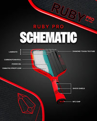 Six Zero Ruby Pro 14 mm raketė